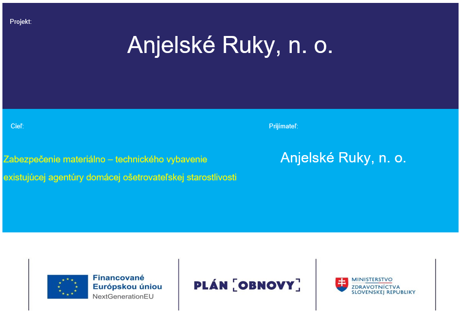 Anjelské ruky a Plán obnovy